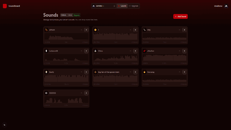 Dashboard Preview